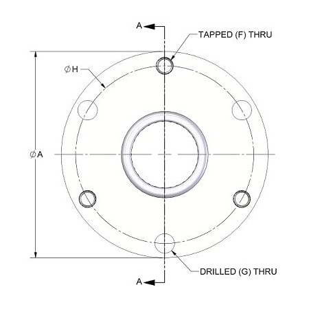 Brewer Machine & Gear QD Bushing Idler, SDS, Needle Bearing Bearing, 1" Bore SDS-F